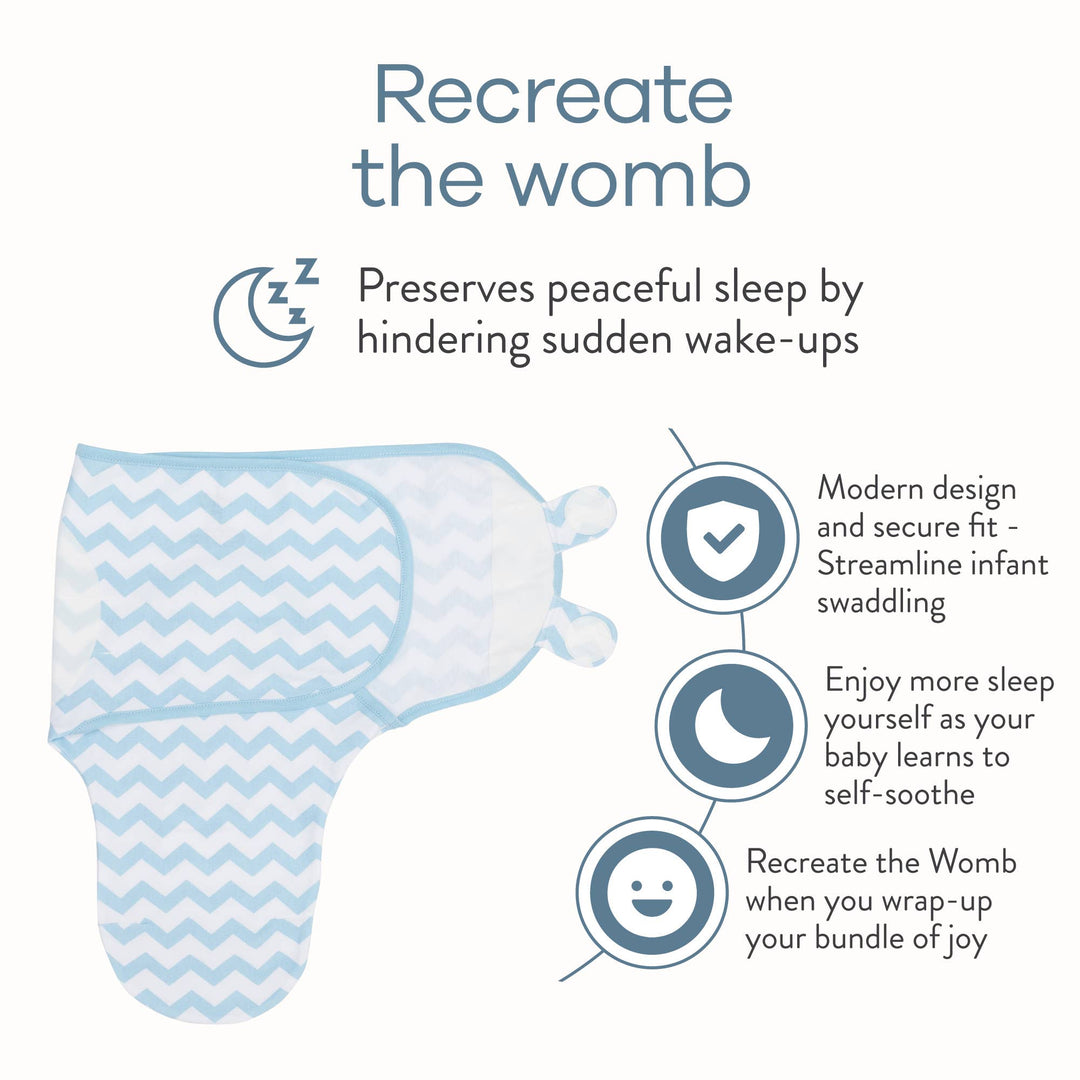 Baby Easy Swaddle Blankets - Premium Swaddle from Comfy Cubs - Just $19.95! Shop now at Pat's Monograms