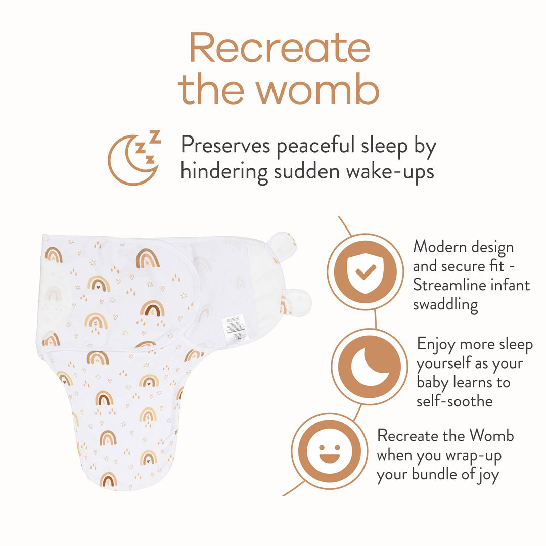 Baby Easy Swaddle Blankets - Premium Swaddle from Comfy Cubs - Just $19.95! Shop now at Pat's Monograms