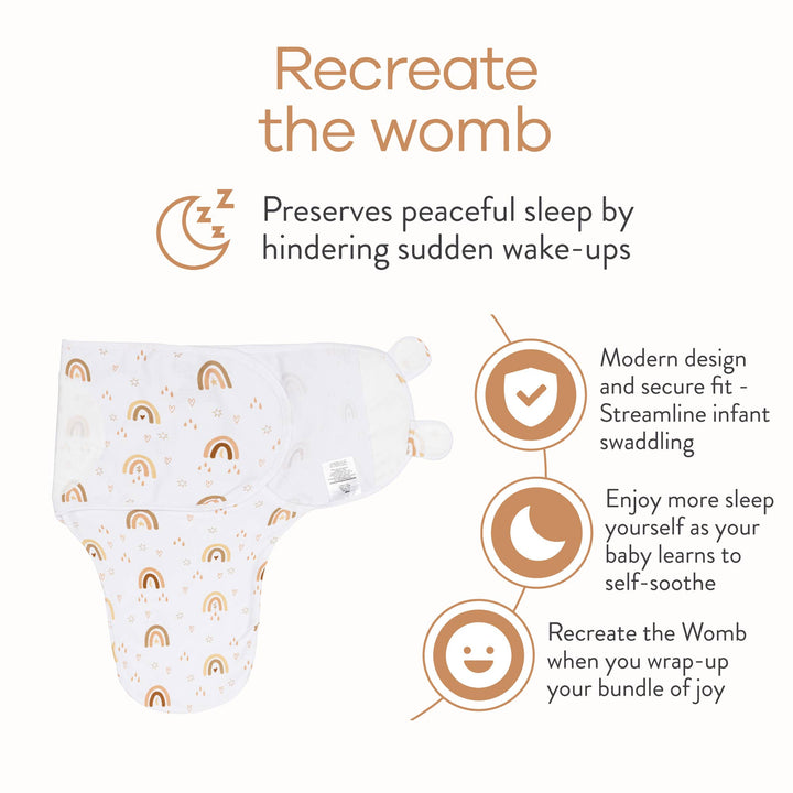 Baby Easy Swaddle Blankets - Premium Swaddle from Comfy Cubs - Just $19.95! Shop now at Pat's Monograms