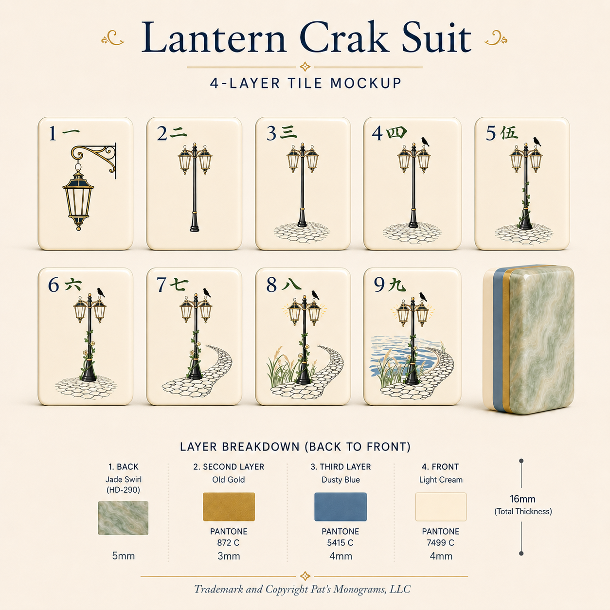The Mahjestic South - Mahjong Set - Premium Mahjong from Told in Tiles - Just $450! Shop now at Pat's Monograms